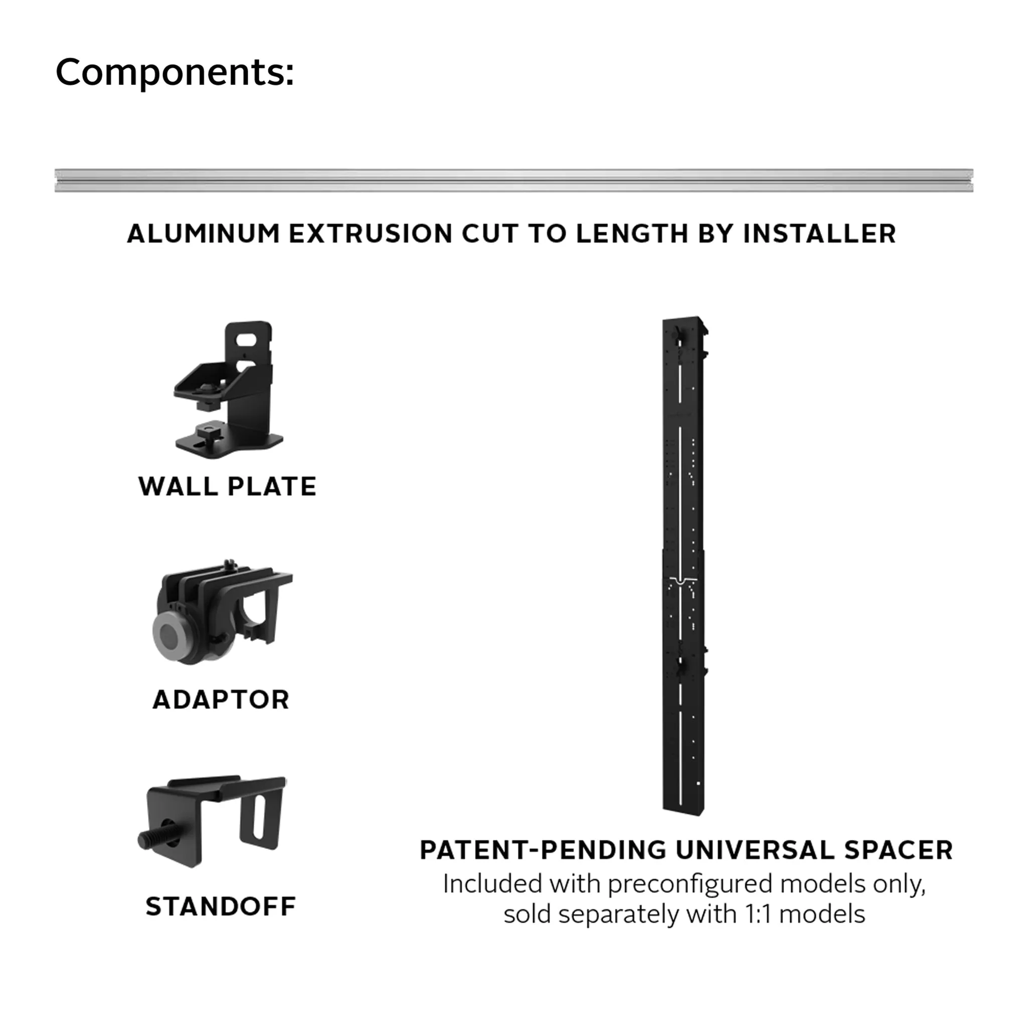 1:1 SEAMLESS Kitted Universal Système de montage dvLED