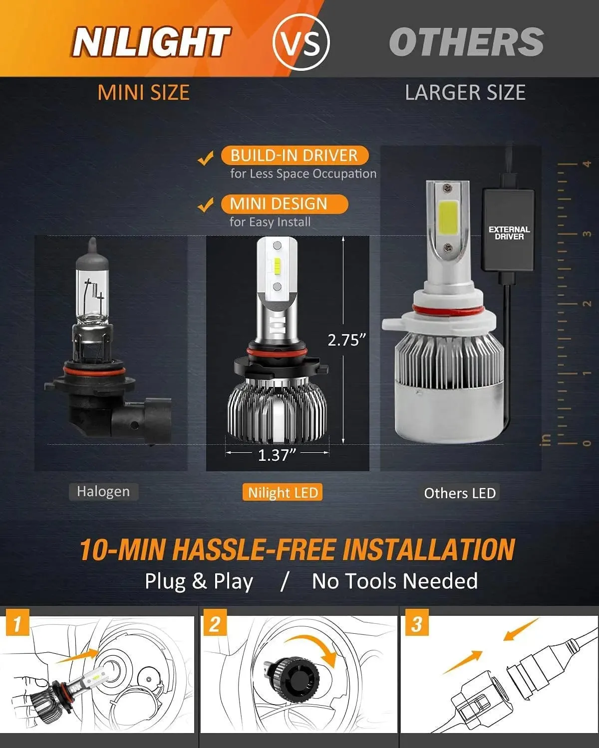 9005/HB3 LED Headlight Bulbs E20 Series 50W 10000LM 6000K IP67 | 2 BULBS