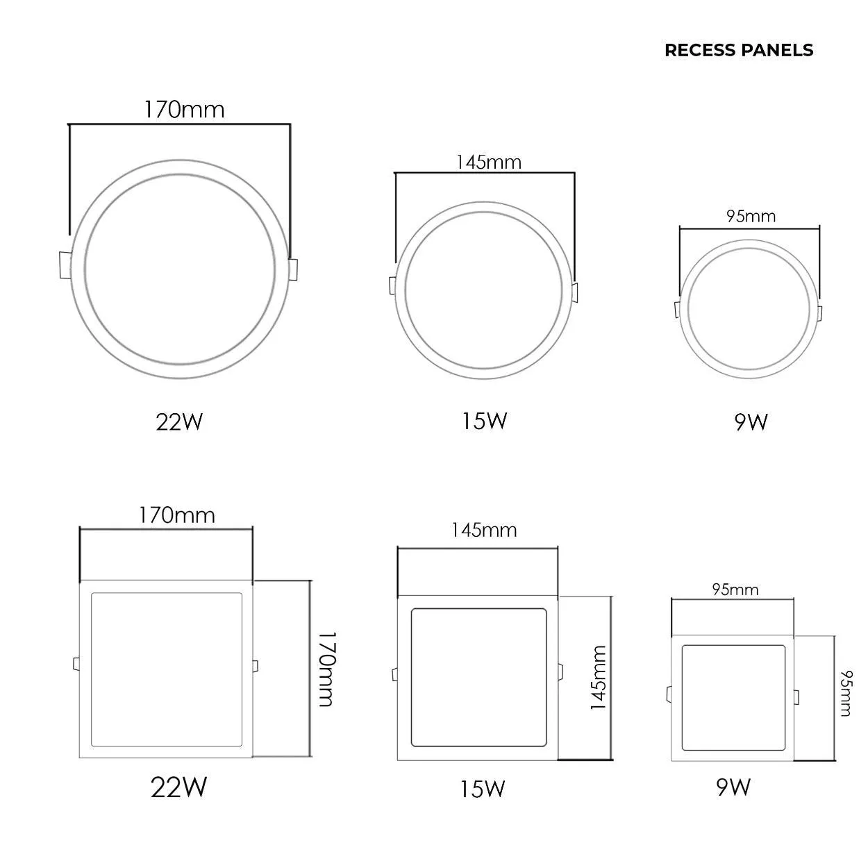 ANKUR TRIM LED PANEL LIGHT