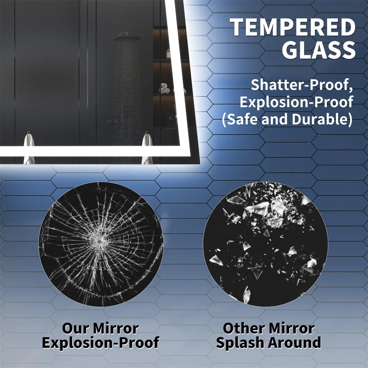 Apex 88" W x 38" H LED Bathroom Large Light Led Mirror,Anti Fog,Dimmable,Dual Lighting Mode,Tempered Glass