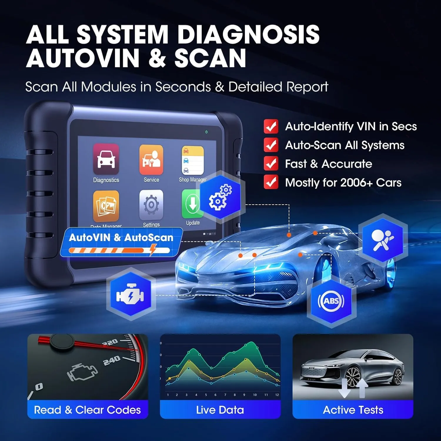Autel Scanner MaxiCOM MK808S: 2025 Bidirectional Tool as MK808BT Pro MX808S M808Z, Function as MaxiCheck MX900, 28  Service, Active Test, All System Diagnose, Injector Coding, FCA Autoauth Android 11