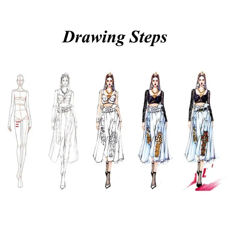 Clocore Fashion Illustration Ruler Template Used to Draw Fashion Models Template, Essential Tools for Fashion Designers