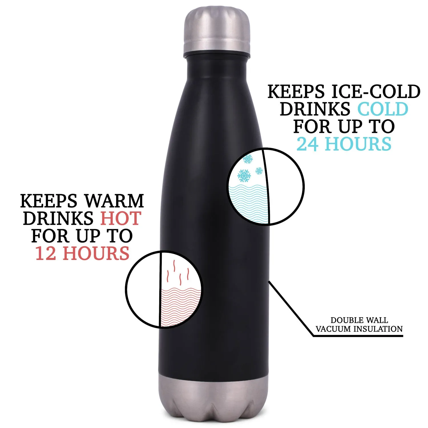 Elanze Designs Eat Drink Be Married Black 17 ounce Stainless Steel Sports Water Bottle