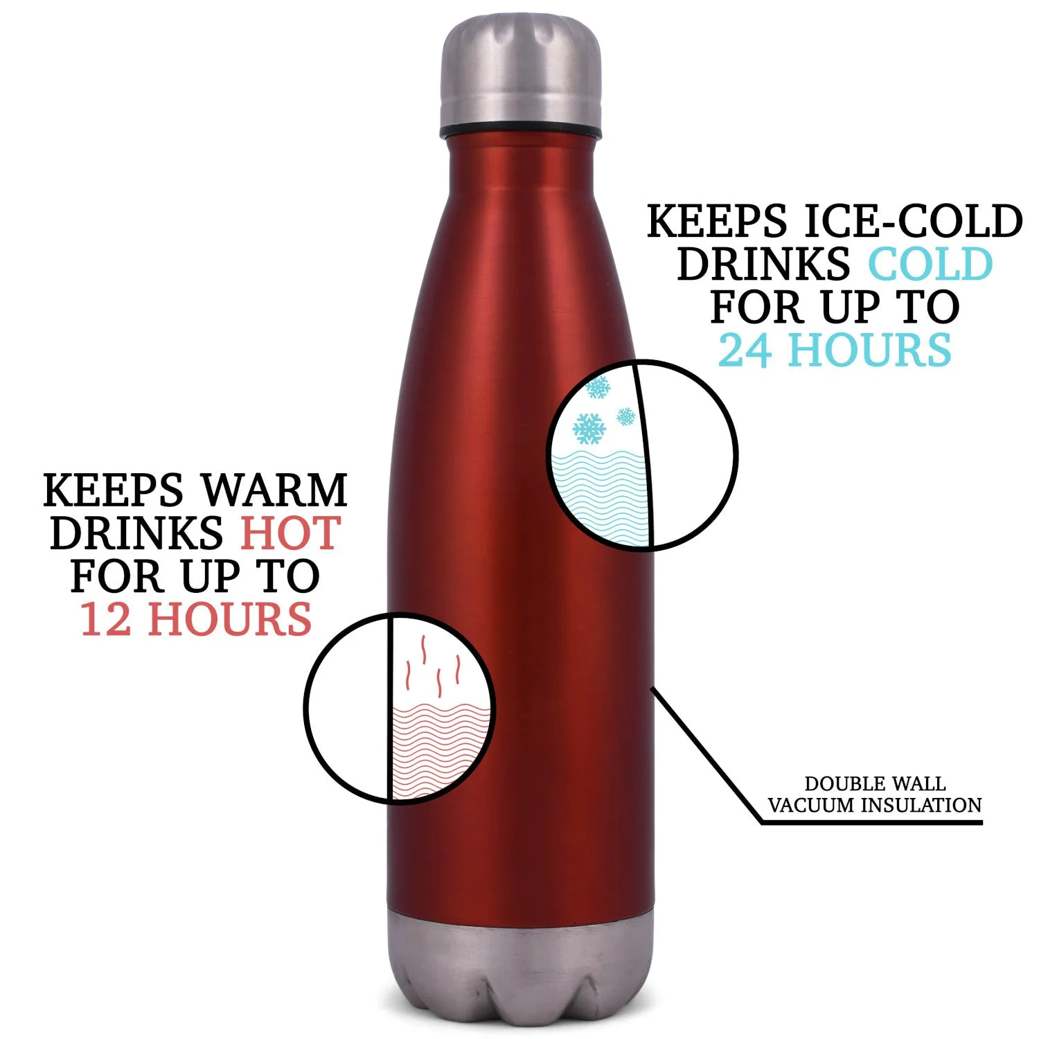 Elanze Designs Nana you're Awesome Red 17 ounce Stainless Steel Sports Water Bottle