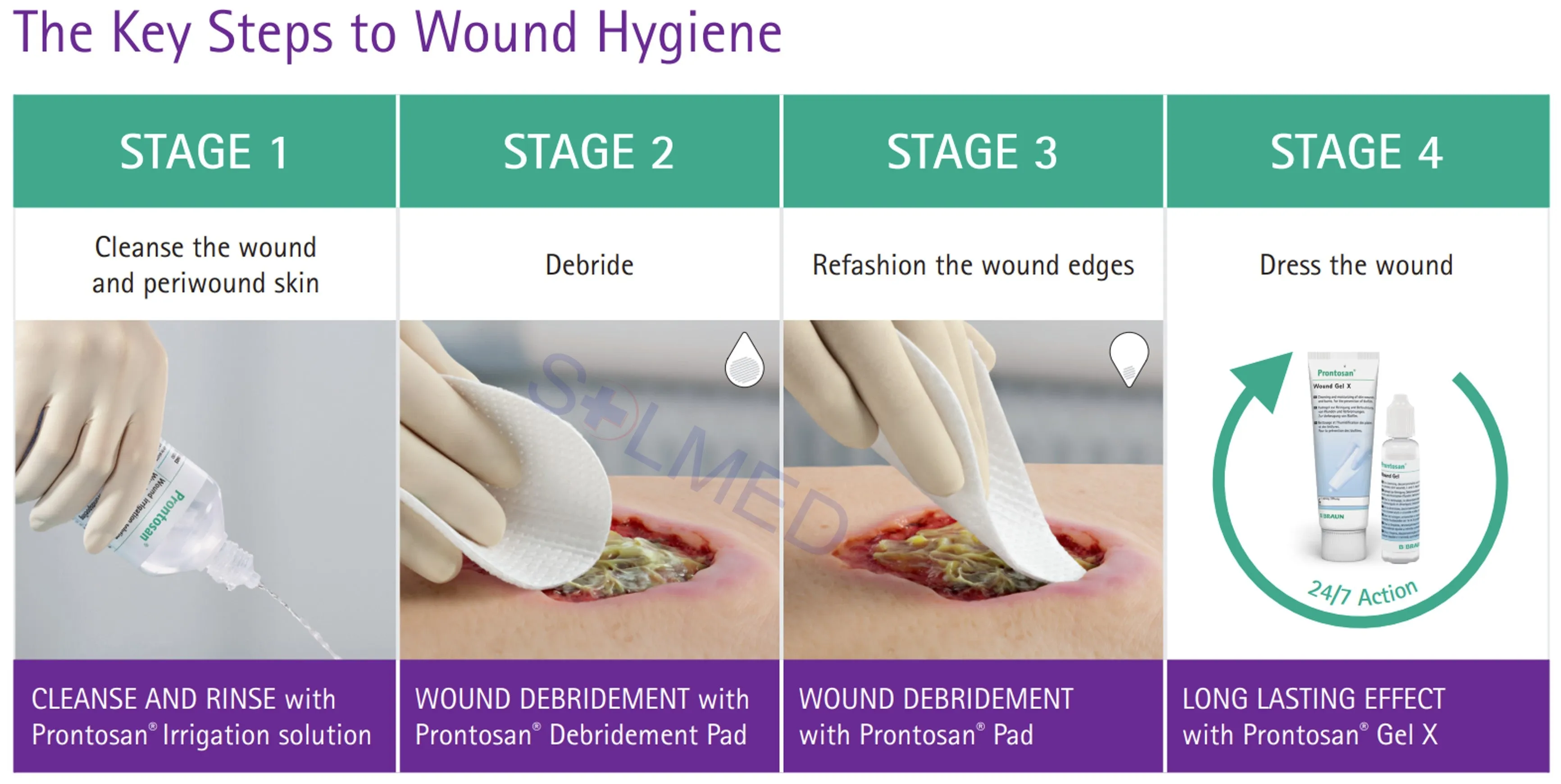 Prontosan Wound Gel X