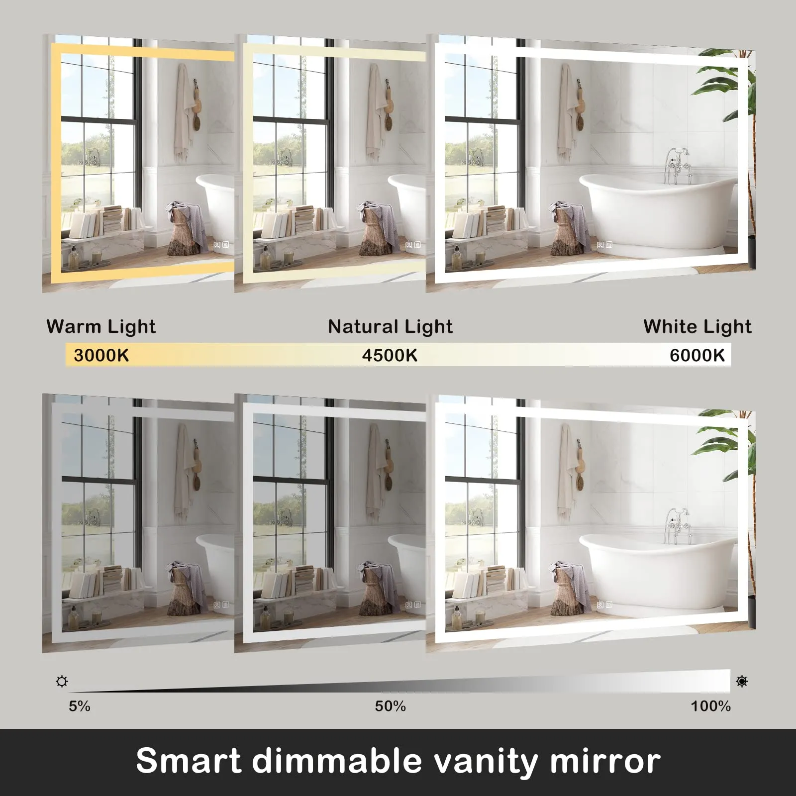 ROOMTEC 42x30 Inch Led Mirror for Bathroom,Backlit Lighted,Anti-Fog, Dimmable, Vertical & Horizontal Mount (Square-42 * 30",Frosted), Silver