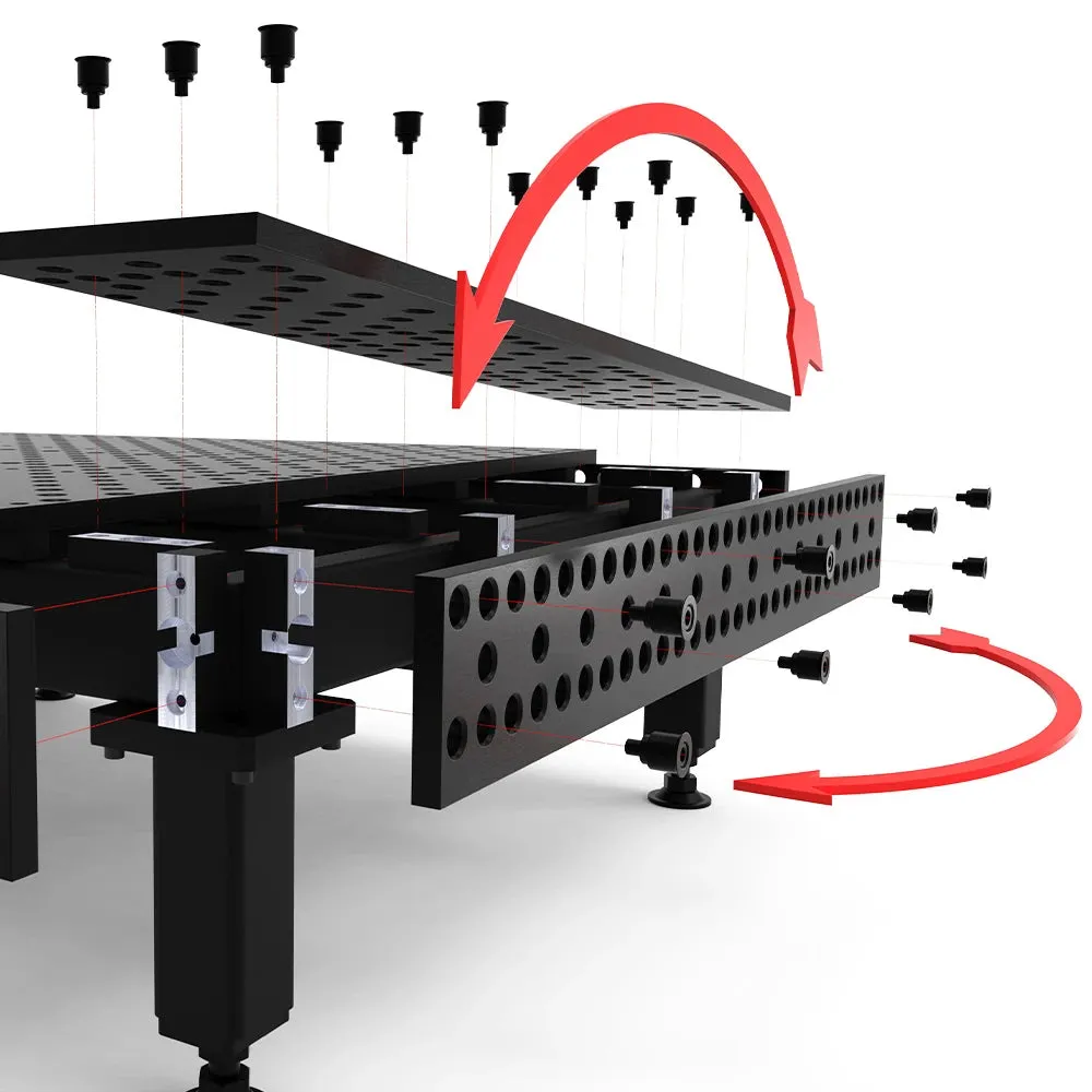 Table Plate Mounting Kit for Alpha 28 Tables